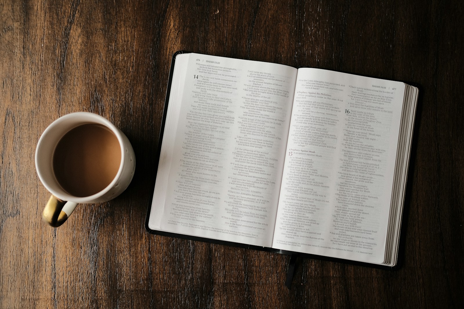 6 Verses to Read Before You Start Your Workday